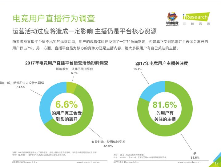 j9- 菲尔特俱乐部开设电竞分部，跨界营销吸引年轻群体  
